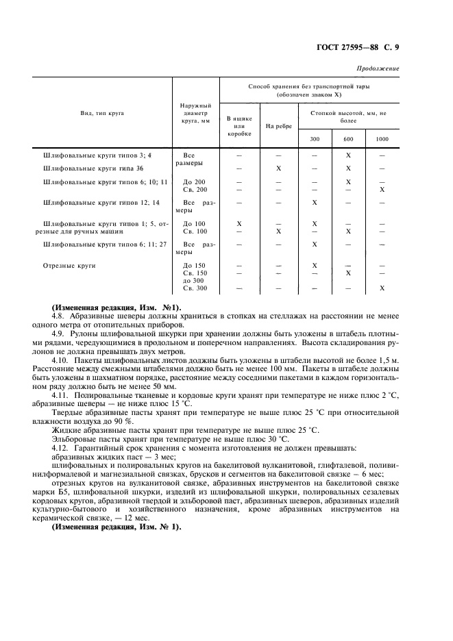 Страница 6