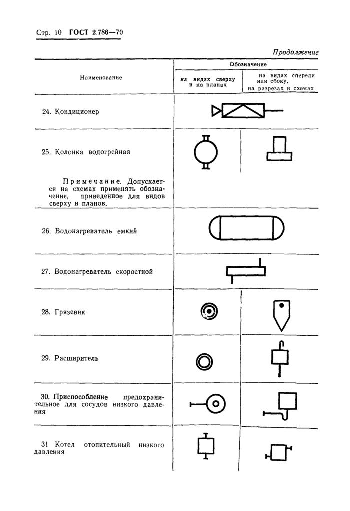 Страница 6