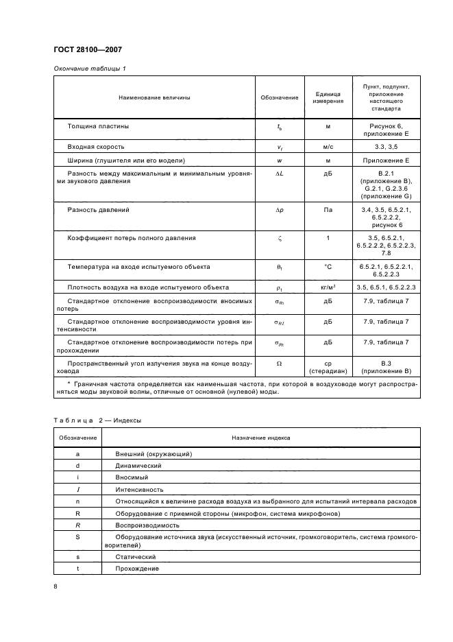 Страница 8