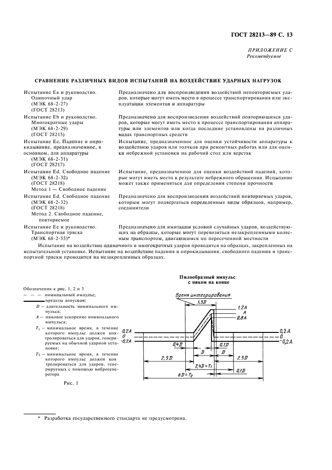 Страница 13