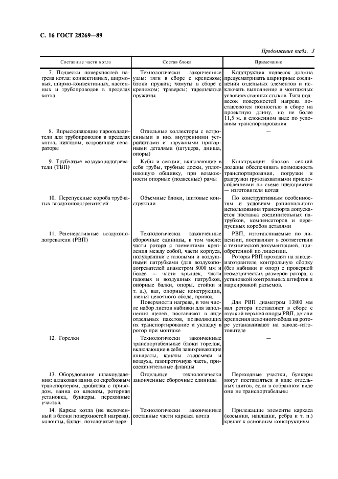 Страница 14