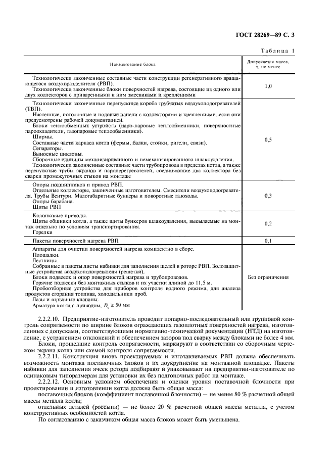 Страница 22