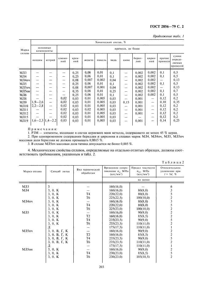 Страница 2