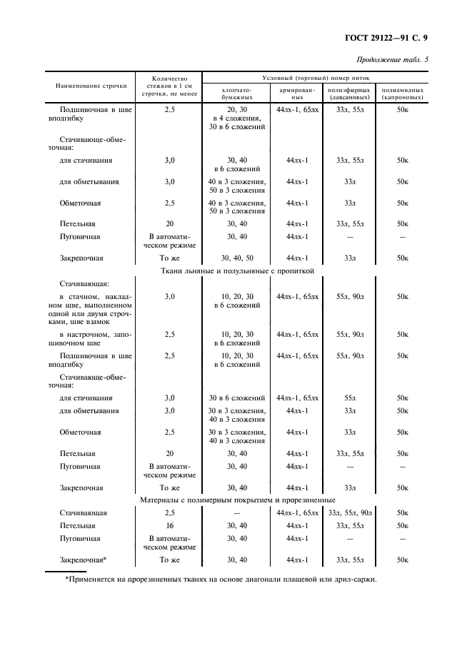 Страница 6