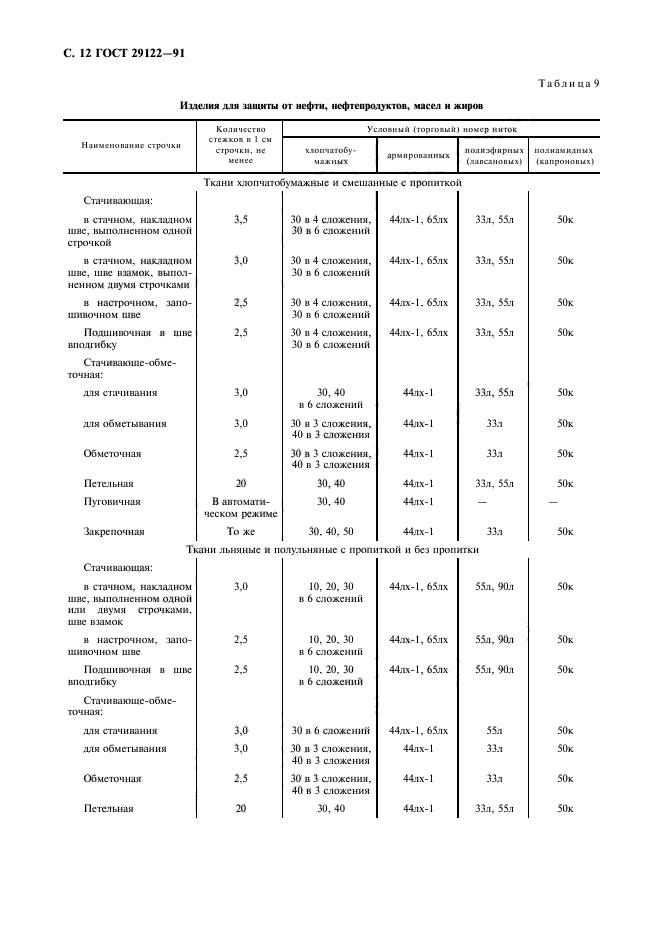 Страница 9