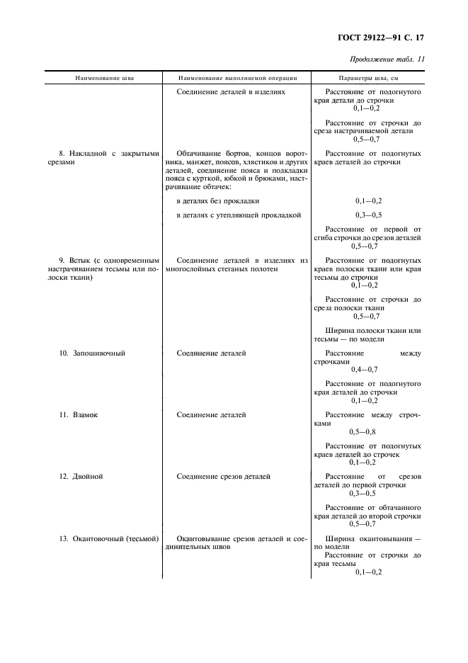 Страница 15