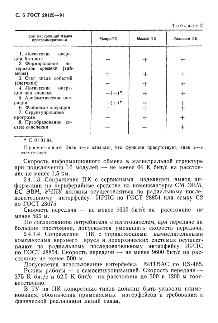 Страница 3