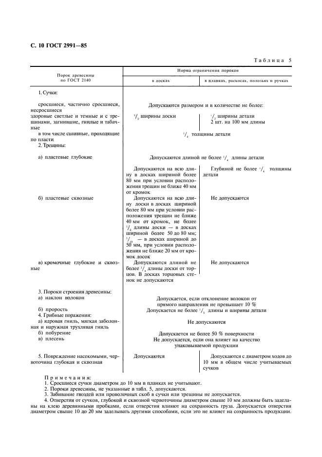 Страница 7