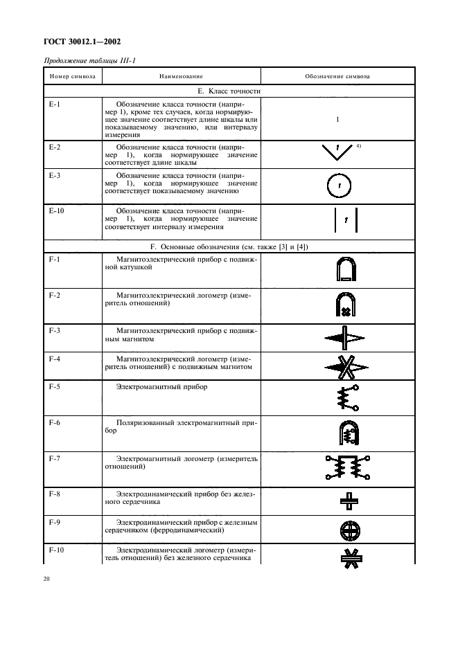 Страница 21