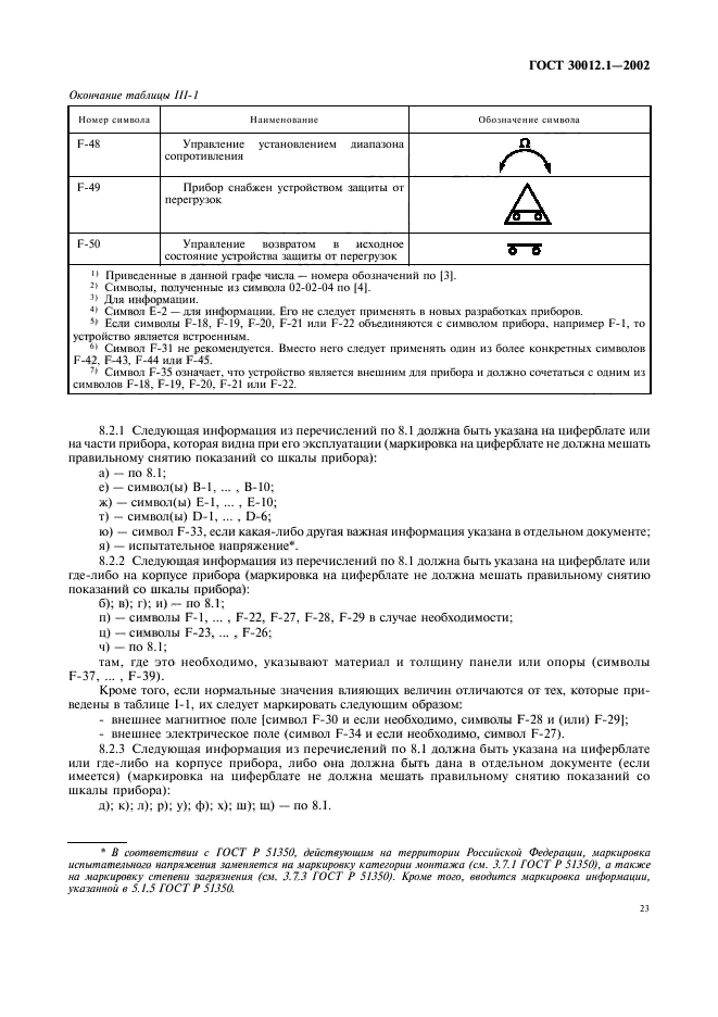 Страница 25