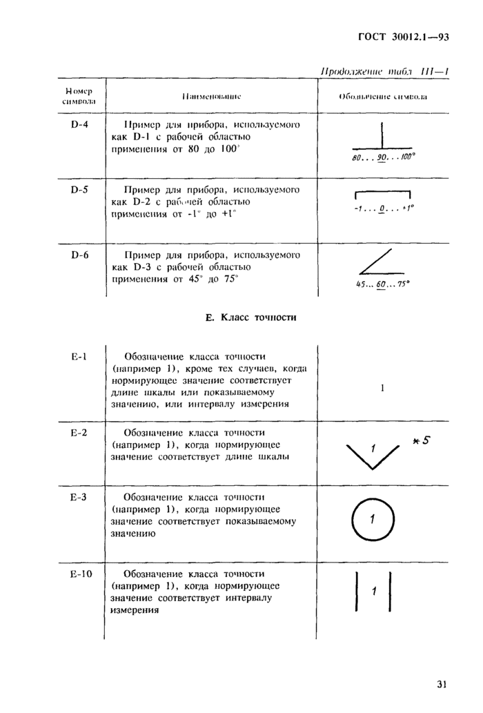 Страница 31