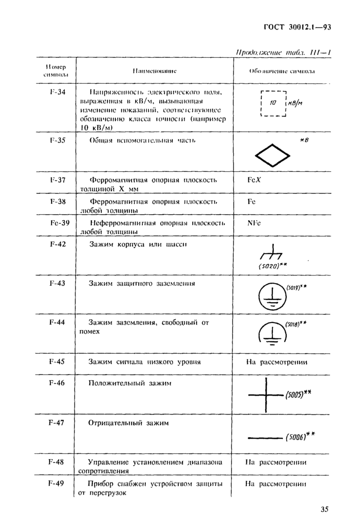 Страница 36