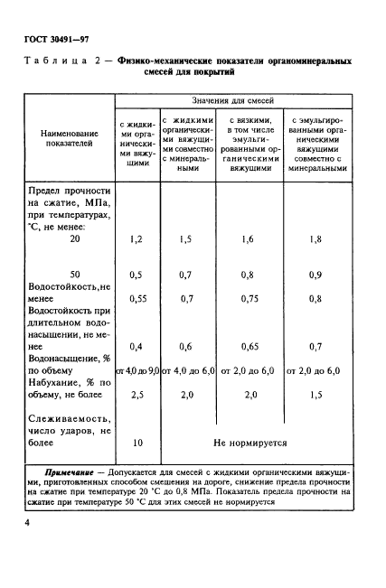 Страница 4