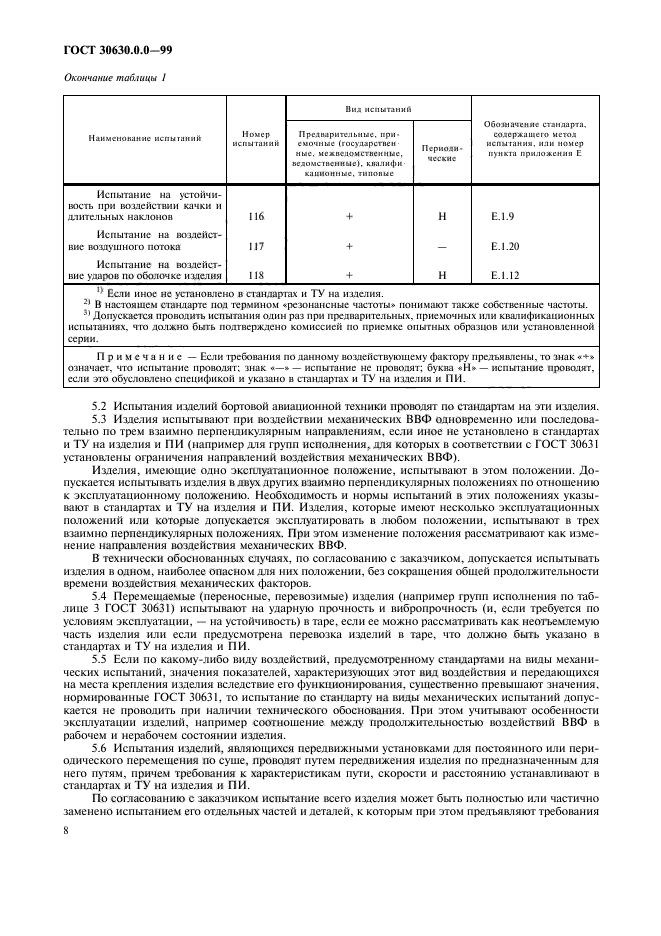 Страница 8