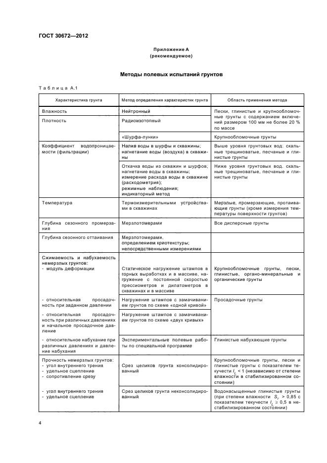 Страница 4