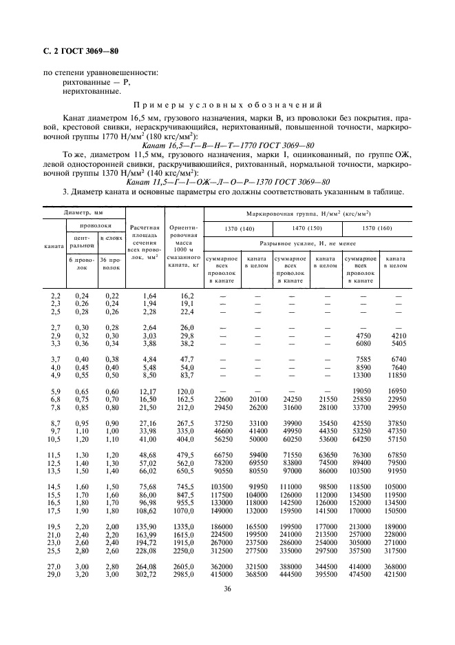 Страница 2