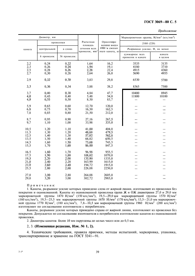 Страница 5
