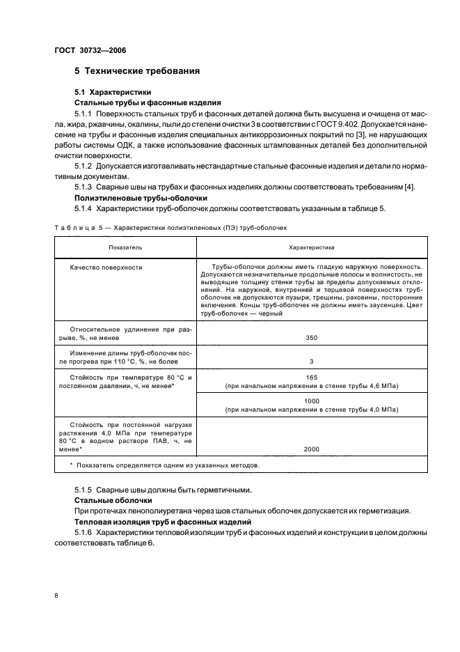 Страница 8