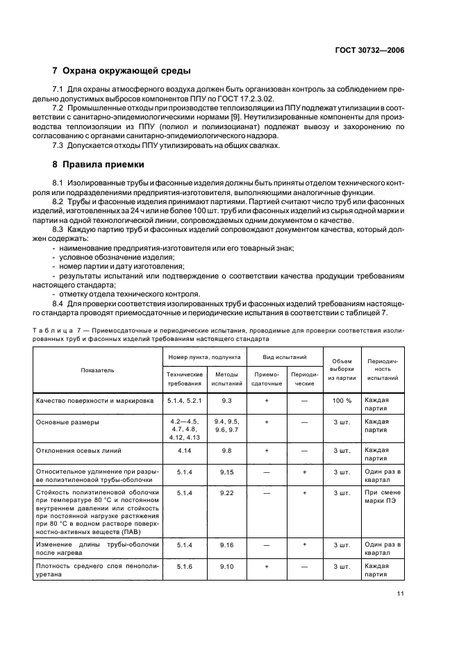 Страница 11