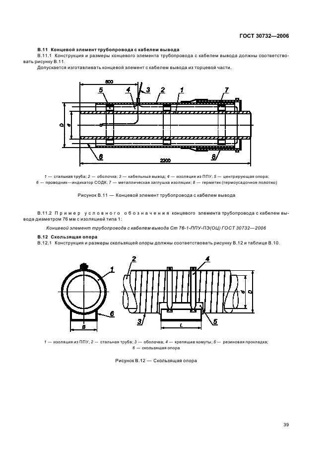 Страница 42
