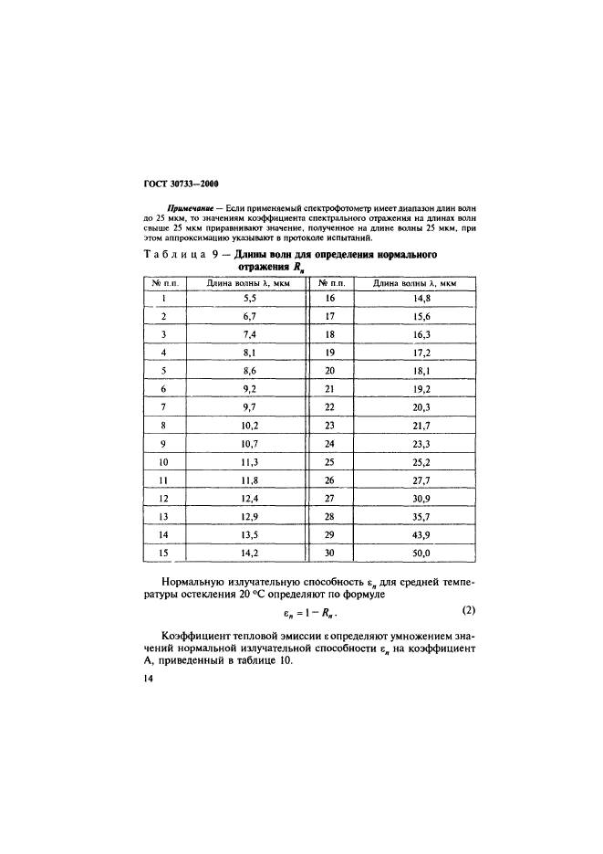 Страница 15