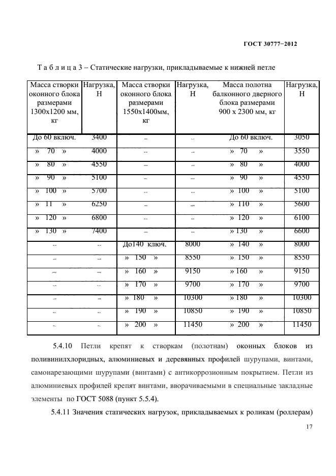 Страница 34