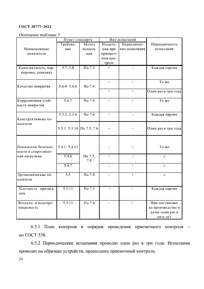 Страница 42