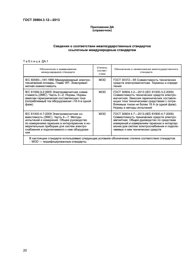 Страница 22