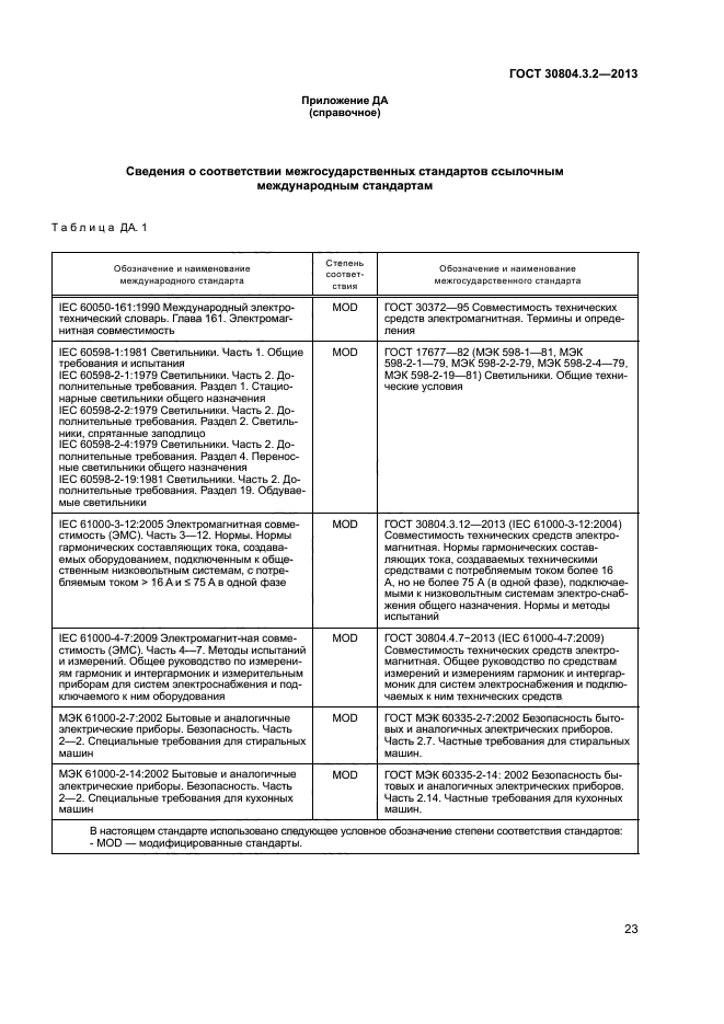 Страница 26