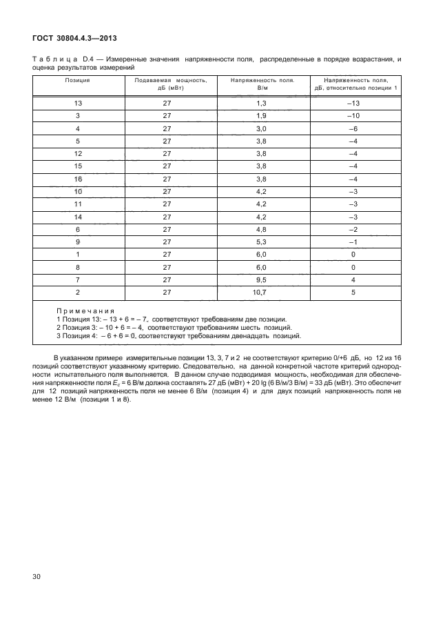 Страница 33