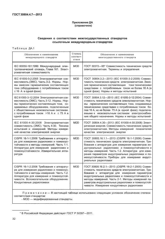 Страница 36