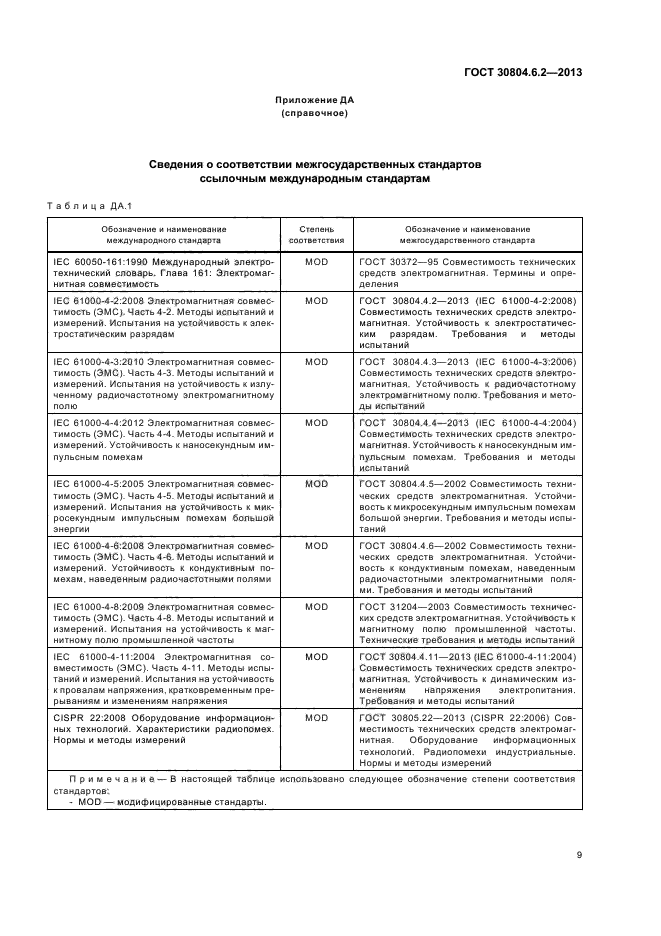 Страница 11