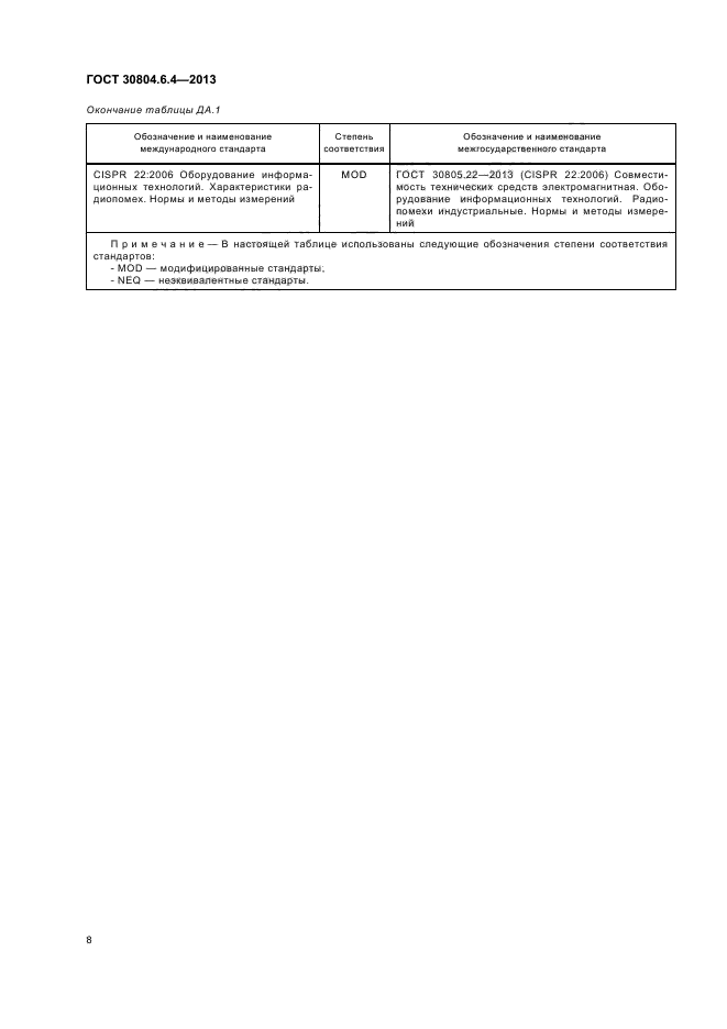 Страница 10