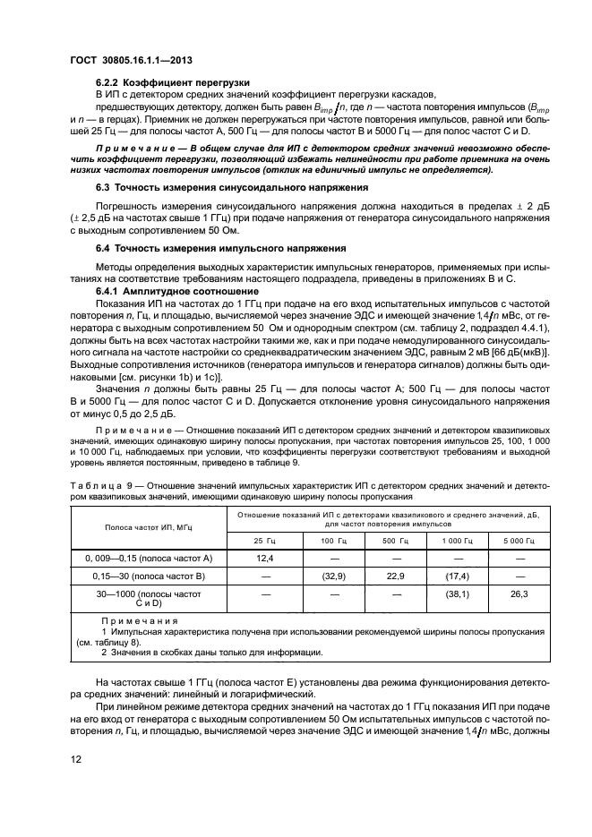Страница 24