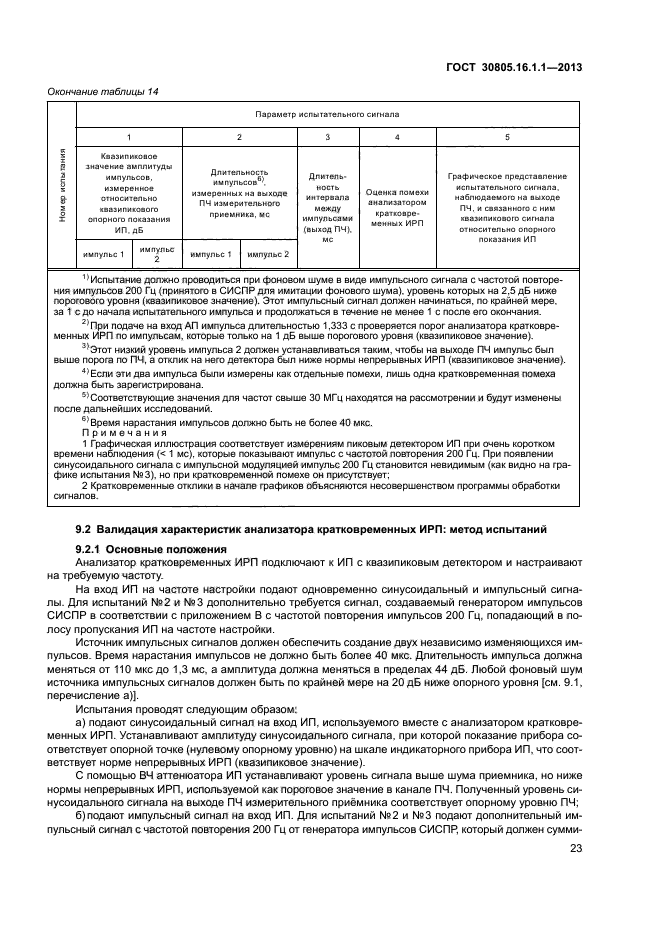 Страница 36
