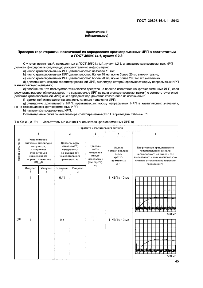 Страница 60