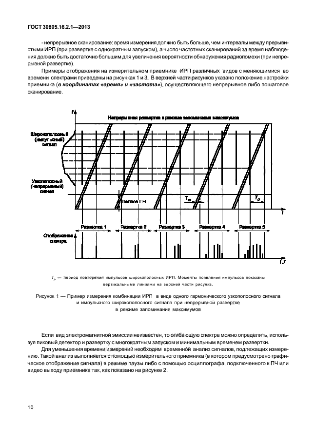 Страница 18