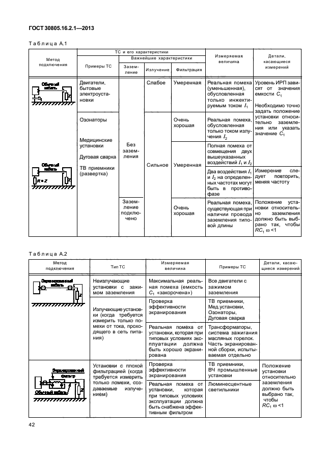 Страница 54