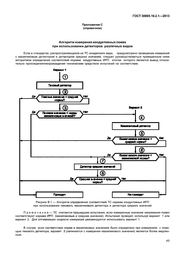 Страница 57