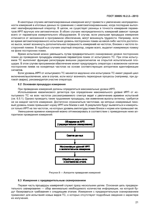 Страница 22