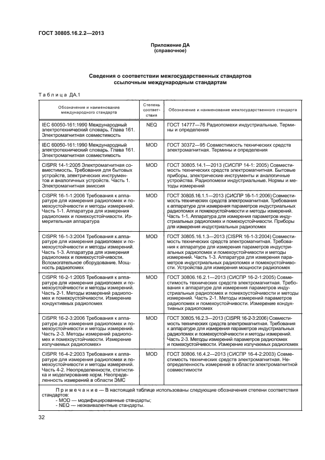 Страница 35