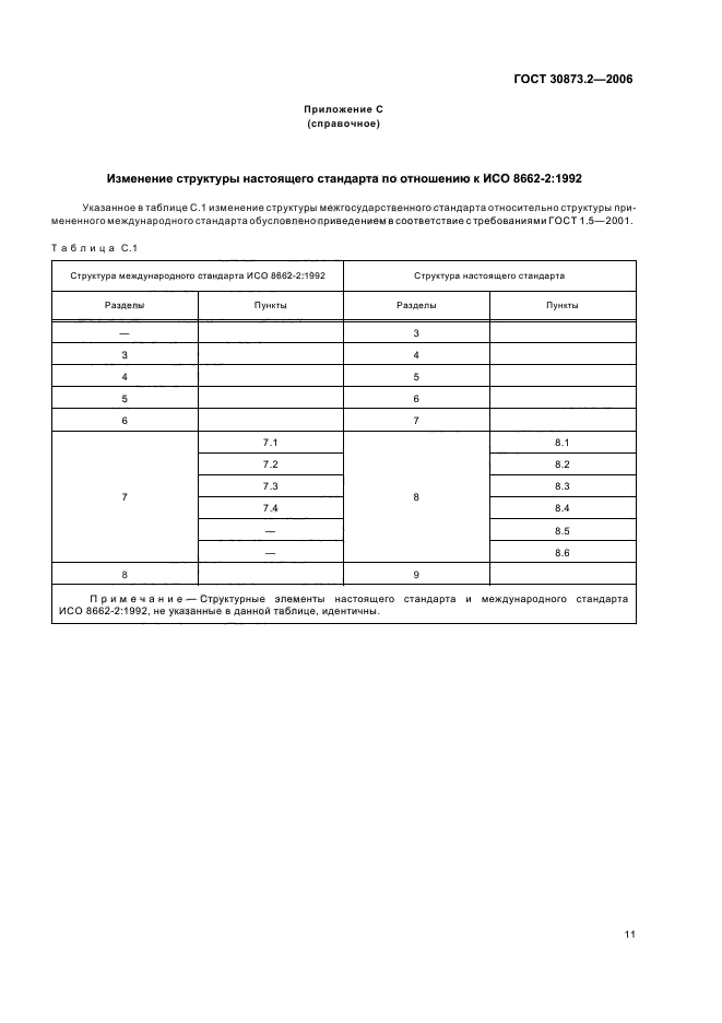 Страница 11