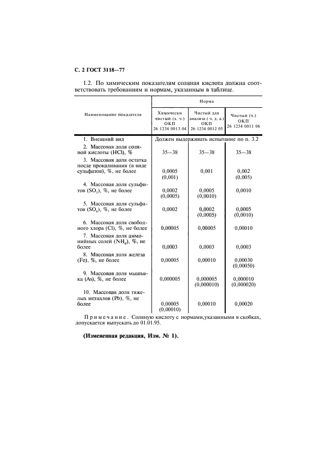Страница 12