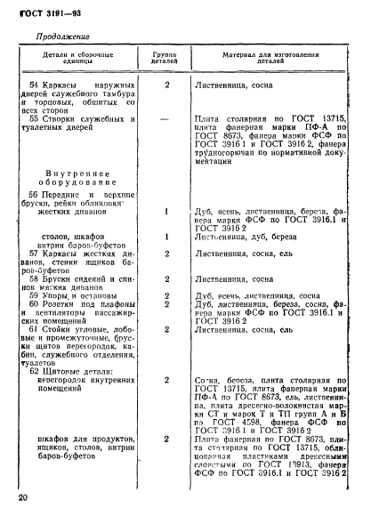 Страница 20