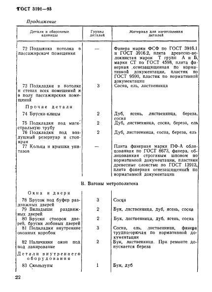Страница 22