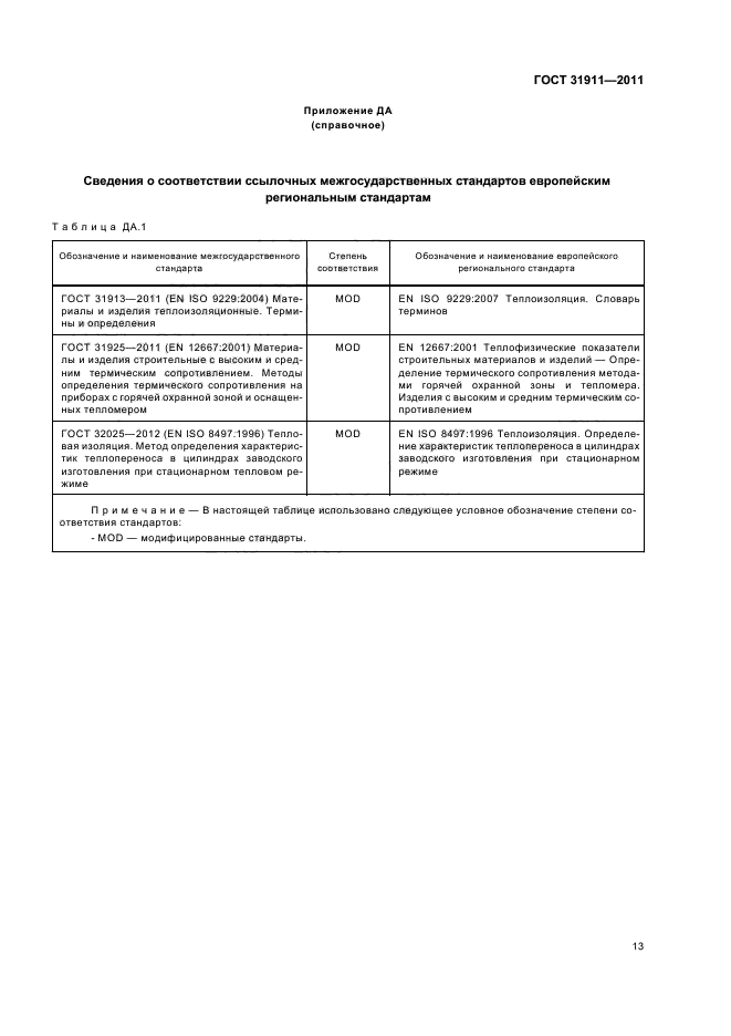 Страница 13