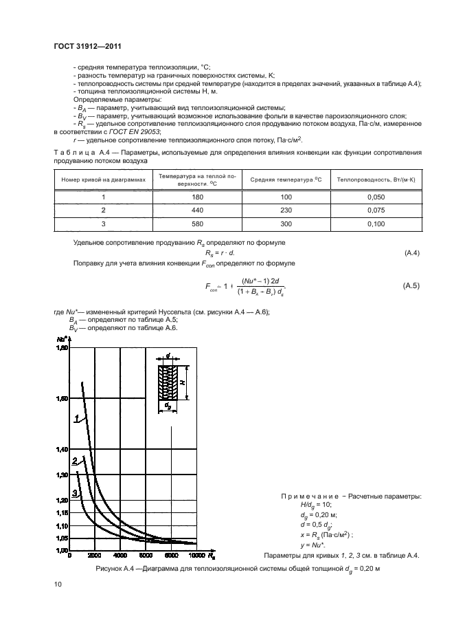 Страница 10