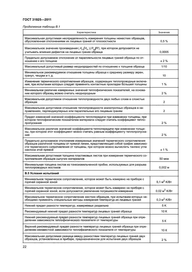 Страница 25