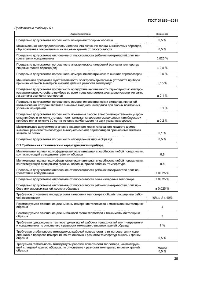 Страница 28