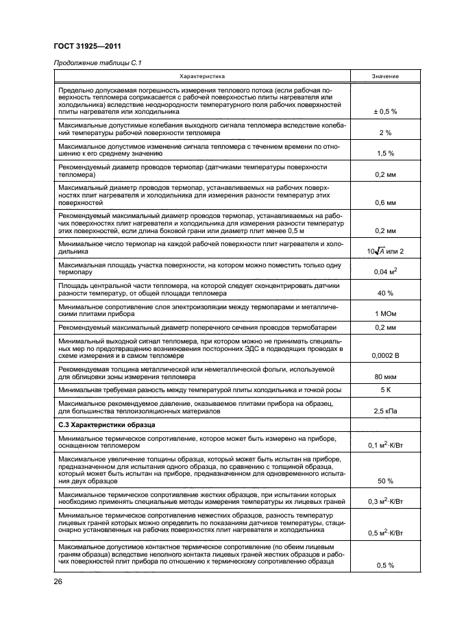 Страница 29